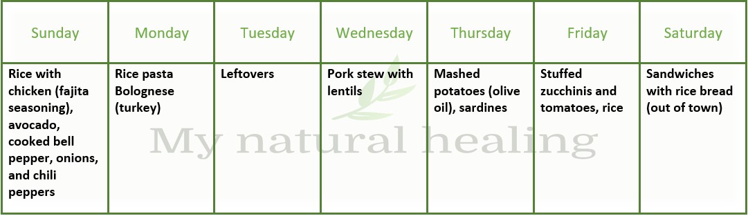image of menu week 2