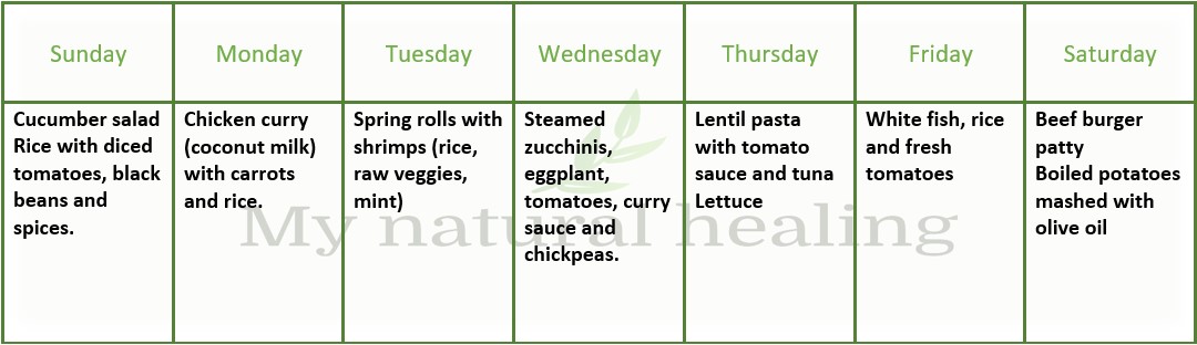 image of menu week 1