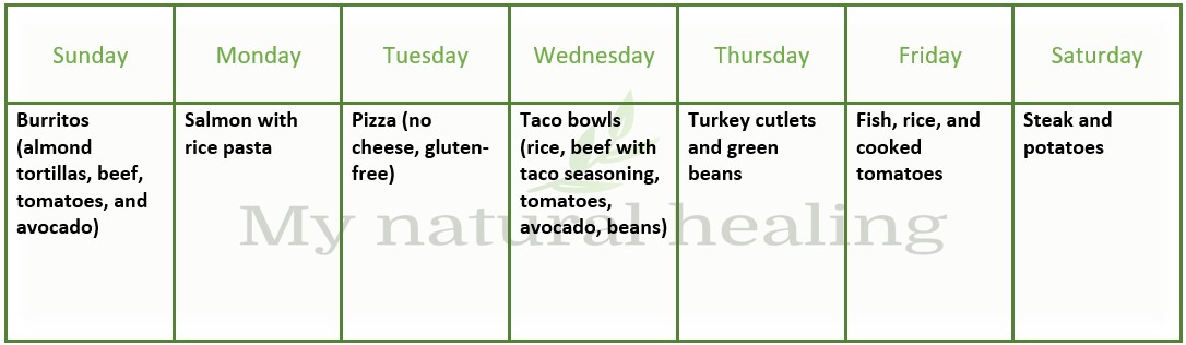image of menu week 3